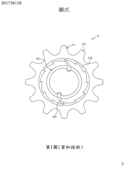 專利 201736158