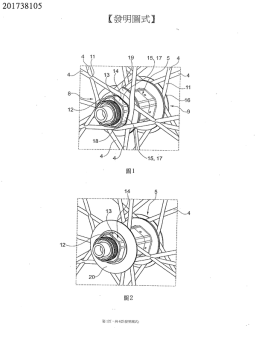 專利 201738105