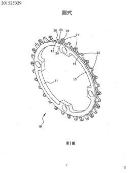 專利 201525329