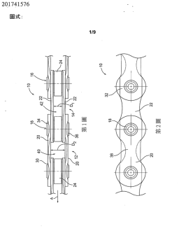 專利 201741576