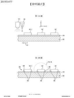 專利 201931477