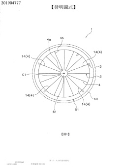 專利 201904777