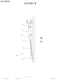 專利 201906695