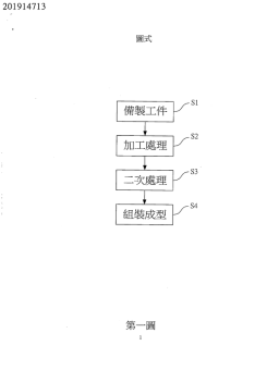 專利 201914713